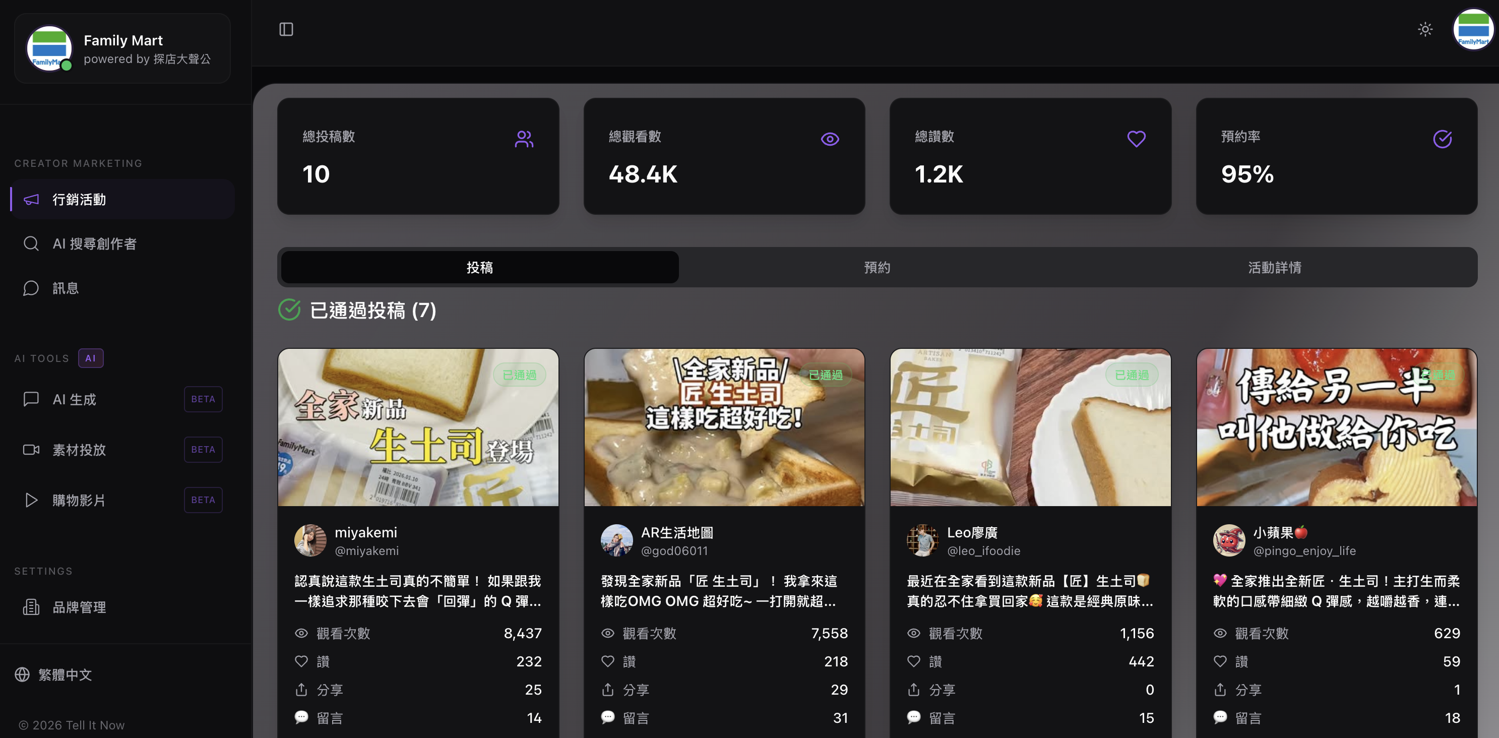Tell It Now platform dashboard showing creator discovery, AI studio, and analytics